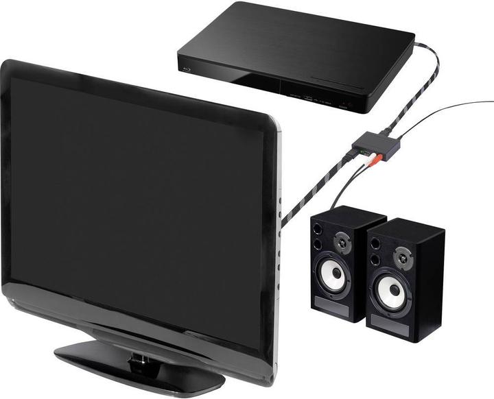 Actual product image SpeaKa Professional 2 Port HDMI Audio Extractor with Toslink and Cinch Audio (R/L) (Extractor)