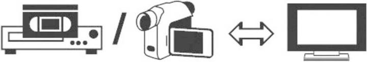 Actual product image SpeaKa Professional SCART Cinch Adapter