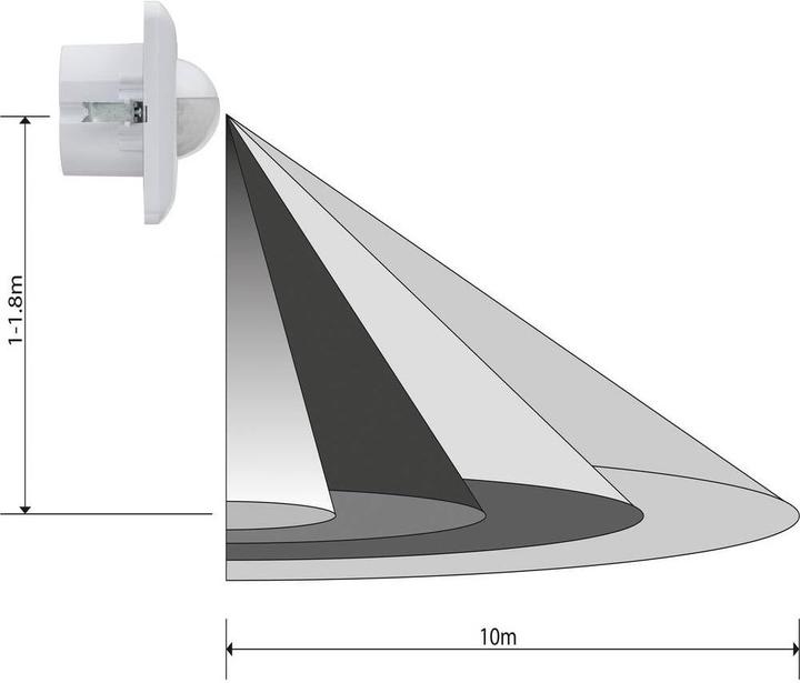 Produktbild Sygonix PIR UP-Bewegungsschalter (10 m)