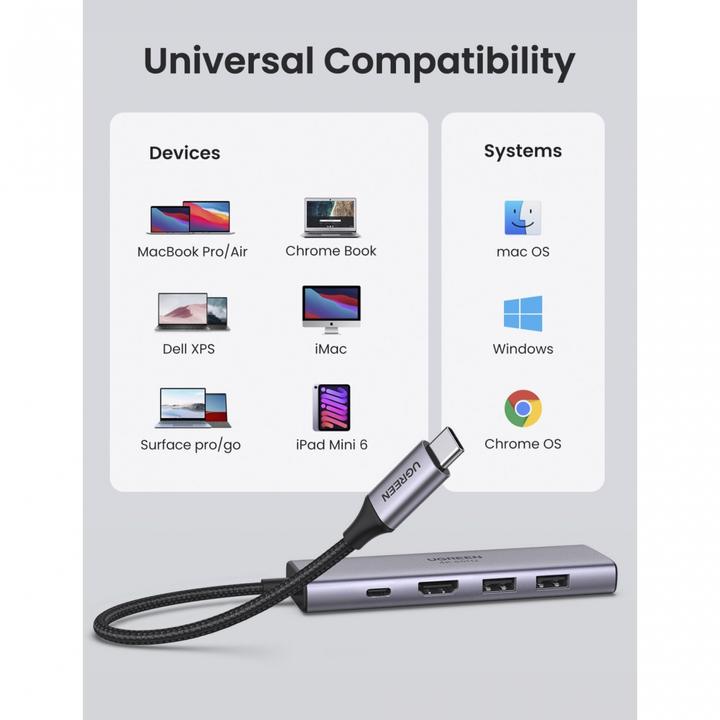 Produktbild Ugreen Ultra Compact (USB-C, 1 Ports)