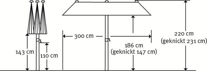 Produktbild Schneider Schirme Sonnenschirm Schneider Salerno 300x150 cm grün (1.50 m)