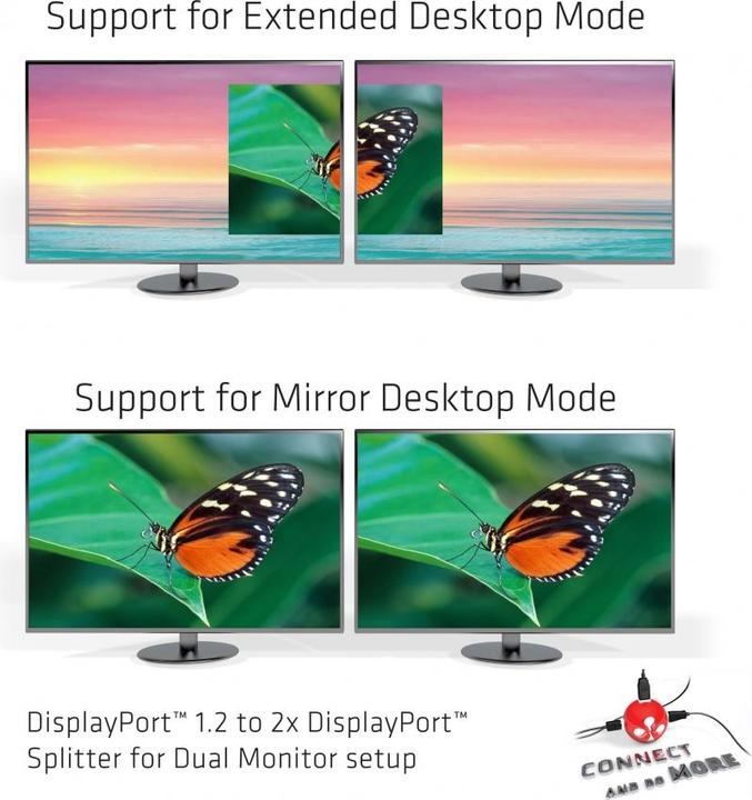 Immagine prodotto Club 3D Multi Streaming Transport Hub 1xDP ingresso a 2xDP uscita