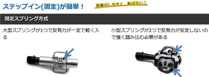 Image du produit Crankbrothers Maillet DH Pedal