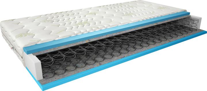 Immagine prodotto ELTAP Orsola Aloe Vera (200 x 200 cm, Nucleo della molla)