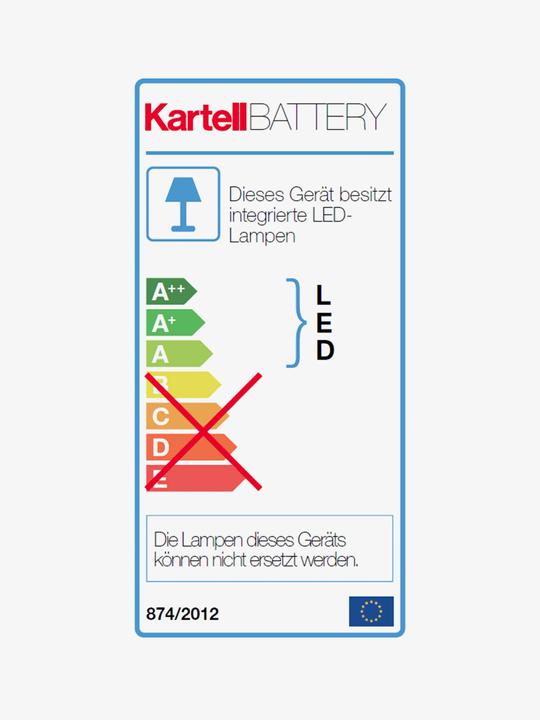 Energie-Label Kartell Battery