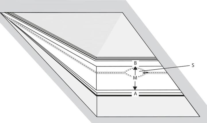 Immagine prodotto Bestron Guarnizione universale per finestre (per condizionatori d'aria per dispositivi mobili)