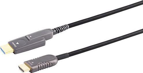 Image du produit S-Impuls Câble HDMI S-Impulse (30 m, HDMI)