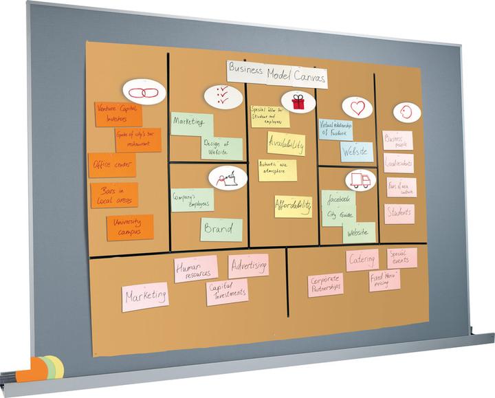 Image du produit Sigel Pinboard agile Meet up (Tableau d'affichage, 120 x 180 cm)