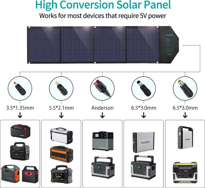 Image du produit Choetech chargeur solaire (80 W, 3.90 kg)