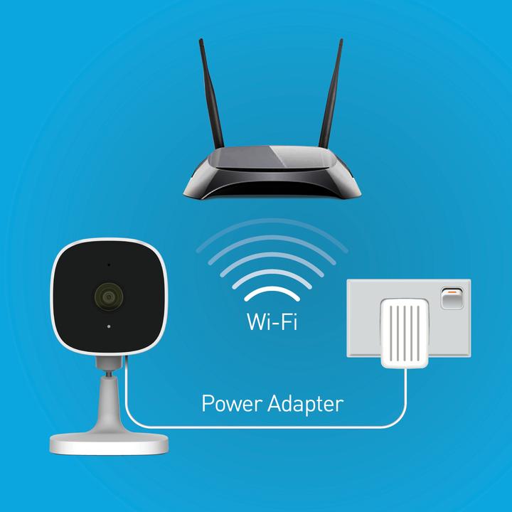 Produktbild Swann EVOâ€‹ 2K Indoor Wi-Fi Camera (SWIFI-SE2KIC-EU)