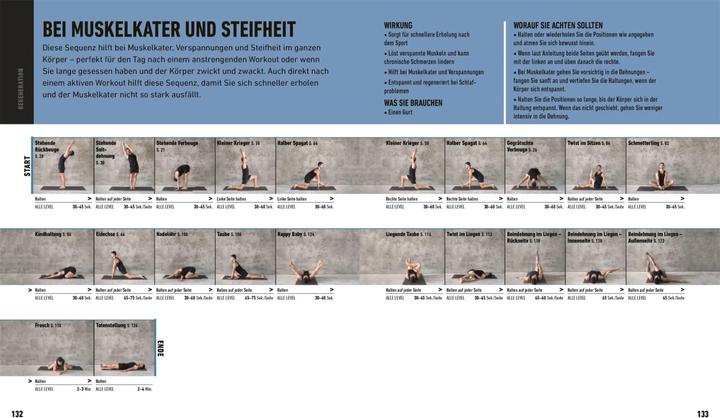 Produktbild Yoga-Workouts für Männer (Deutsch, Dean Pohlman, 2018)