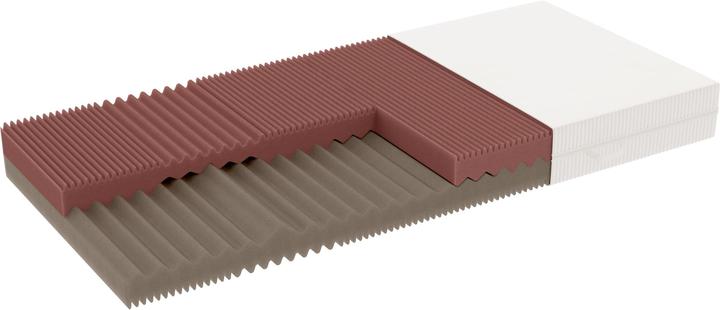 Actual product image micasa Zirkuflex Easy (160 x 200 cm, Foam core)
