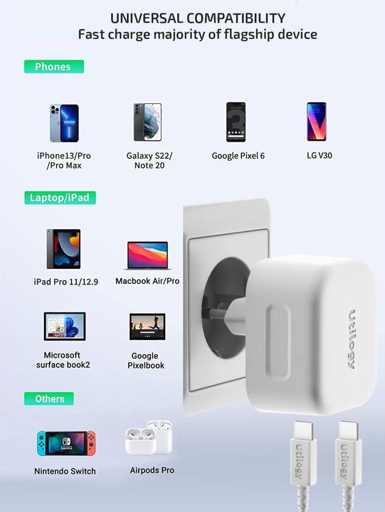 Actual product image Volutz USB Wall Charger Utilogy 45W Dual USB-C