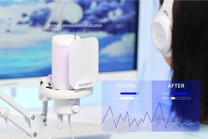 Immagine prodotto Feelworld VM1-AS-W Microphone