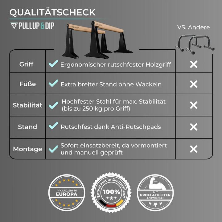 Image du produit Pullup & Dip Hochwertige Holz Parallettes mit ergonomischem Holzgriff und Blech Fen, low oder medium Ausfhrung