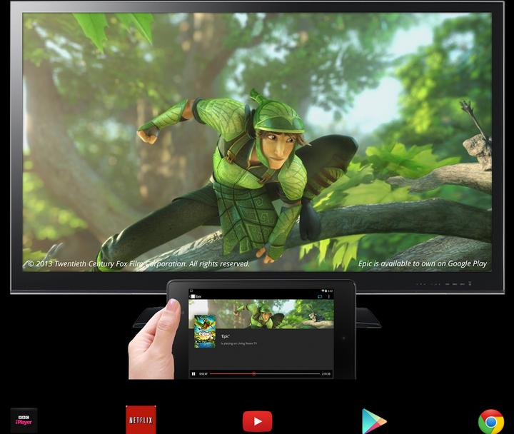 Image du produit Google Chromecast