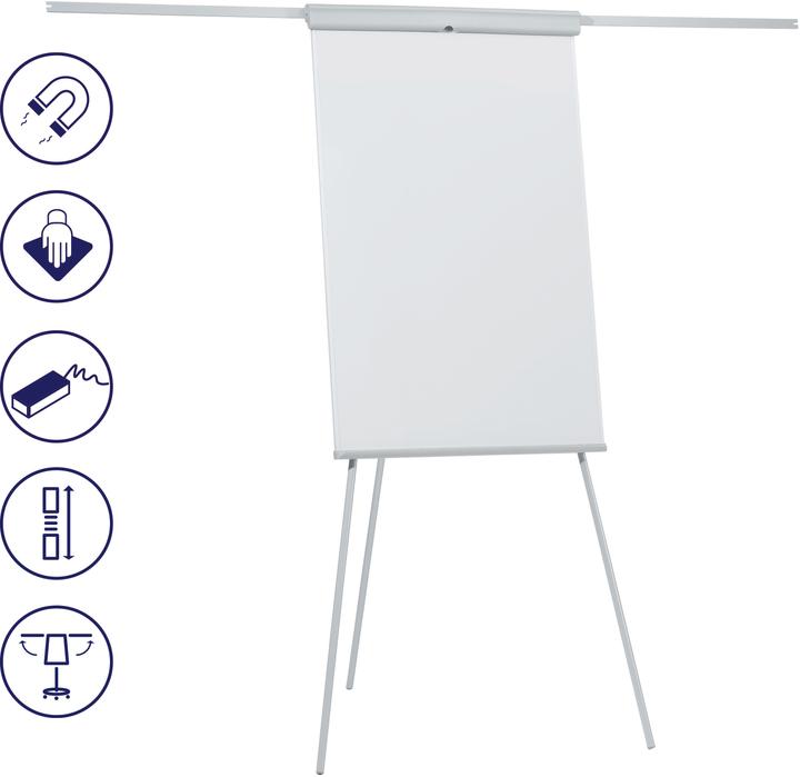 Franken Line Standard Plus (70 x 110 cm)