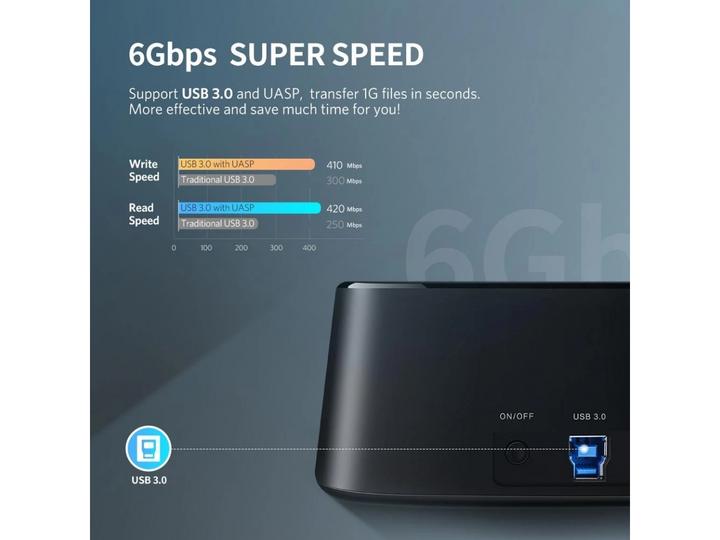 Image du produit Ugreen Station d'accueil SATA Hard Drive pour disque dur SSD 2,5" et 3,5