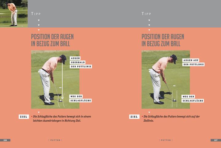 Image du produit Golfen ohne Frust (Allemand, Renaud Guillard, 2023)