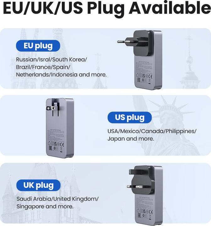 Immagine prodotto Ugreen Nexode Pro (65 W)