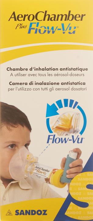 Produktbild Sandoz Plus Flow-Vu