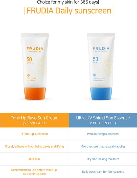 Produktbild Frudia Sun Tone Up Base (Sonnencreme Gesicht, SPF 50+, 50 ml, 50 g)