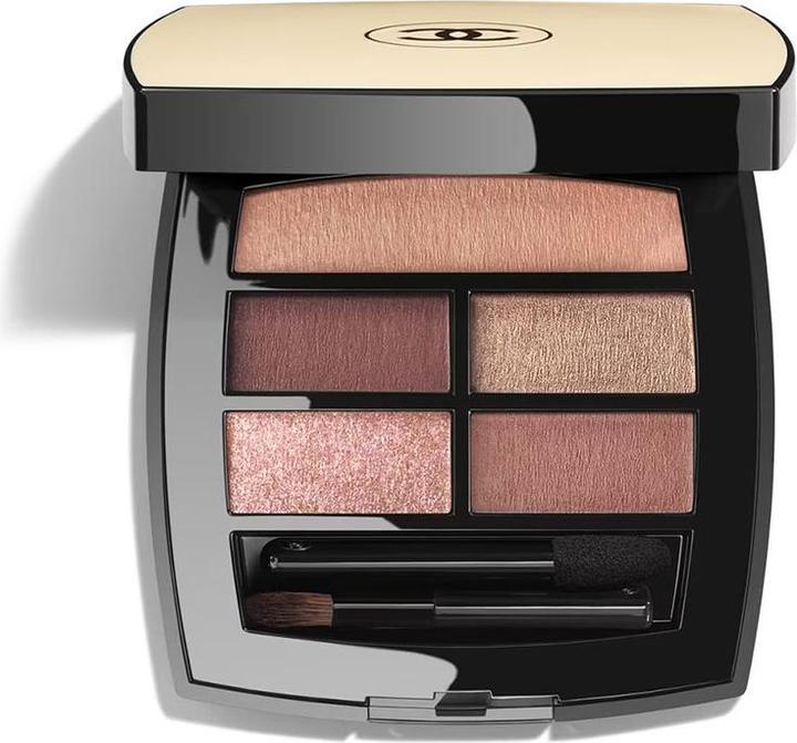 Actual product image Chanel Les Beiges Palette Regard B.M.Tender (Tender)