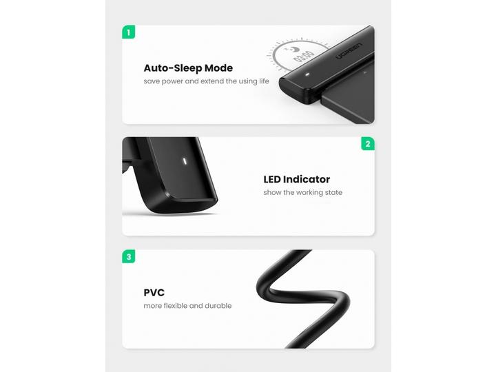 Actual product image Ugreen USB-C to SATA 3.0 Adapter for 2.5" SATA SSD HDD