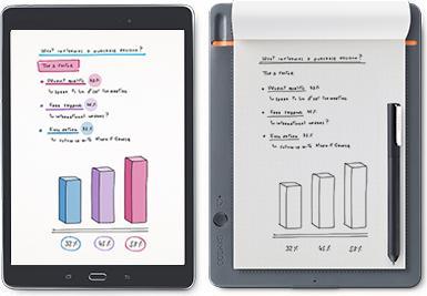 Image du produit Wacom Ardoise de bambou S
