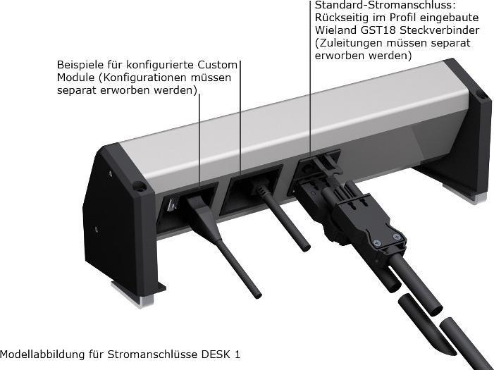 Actual product image Bachmann Desk 1 3 AC outputs (3 x, GST18)