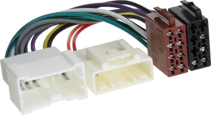 Produktbild ACV RAK Dacia/Mercedes/Renault/Opel > ISO Norm