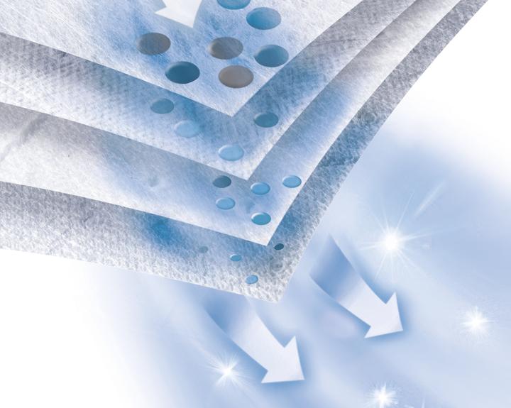 Immagine prodotto Bosch Hausgeräte UltraAllergy Filter