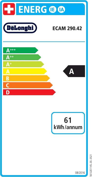Energie-Label De'Longhi Magnifica Evo