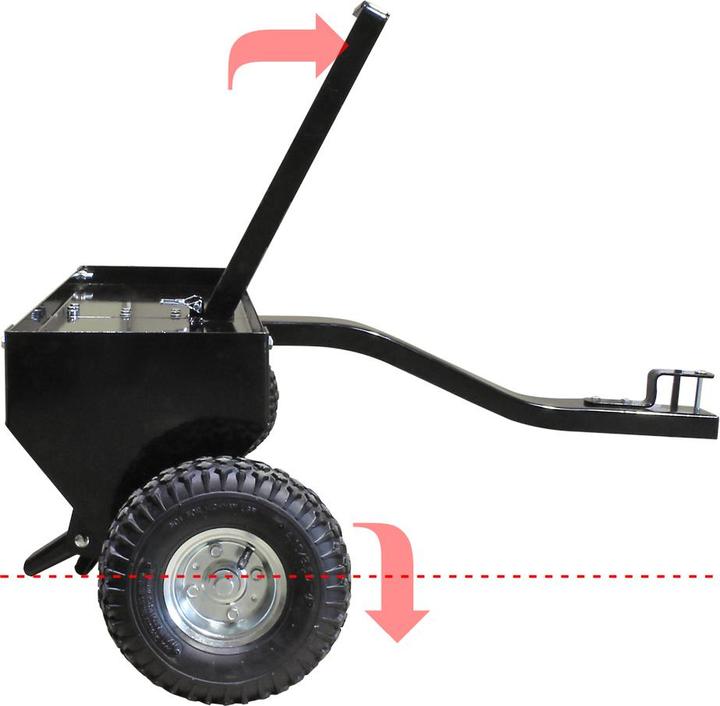 Produktbild Wiltec Aerifizierer 90cm für Aufsitzmäher Rasenlüfter Rasenbelüfter Rasentraktor