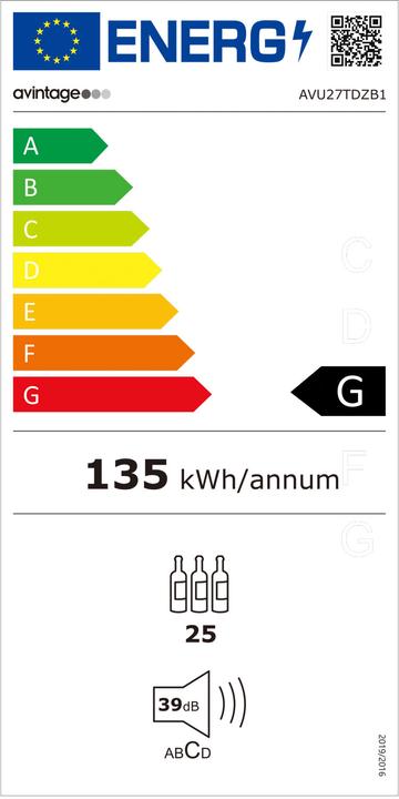 Energie-Label Avintage Weinschränke