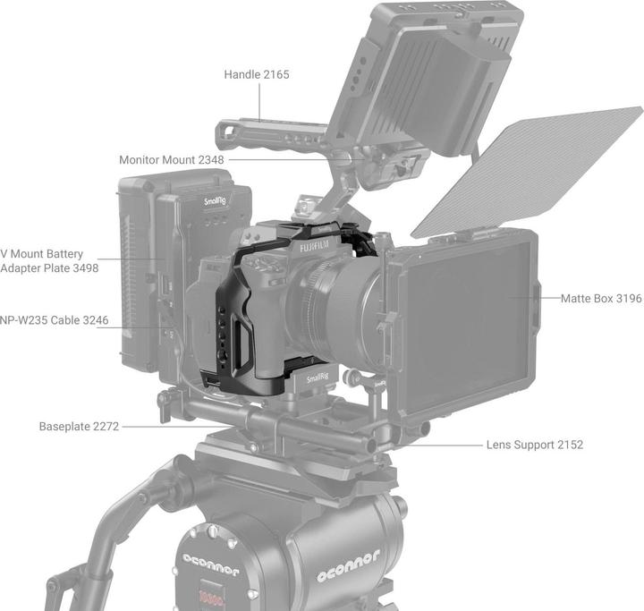 Actual product image SmallRig 3934 (Cage)