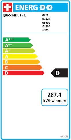 Energy Label Quick Mill 4100 Pippa - Holz Schwarz