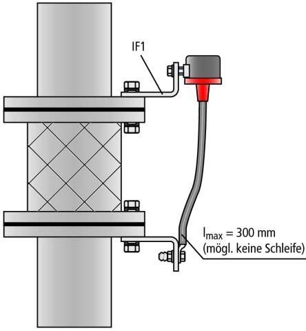 Image du produit Dehn Éclateur d'isolement pour zone Ex avec 923060