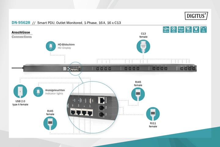 Immagine prodotto Digitus PDU intelligente