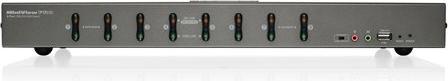 Actual product image Iogear 8-port USB DVI