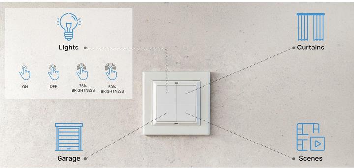 Image du produit Shelly BLU Wall Switch 4 - Autonome