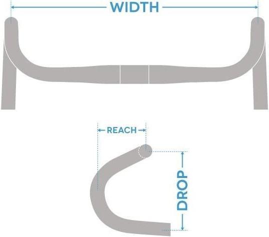 Actual product image Ritchey Logic Curve (31.80 mm)