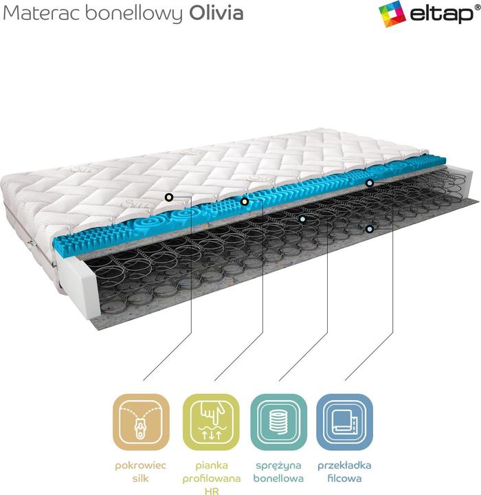 Produktbild ELTAP Olivia Silk (80 x 200 cm, Federkern)