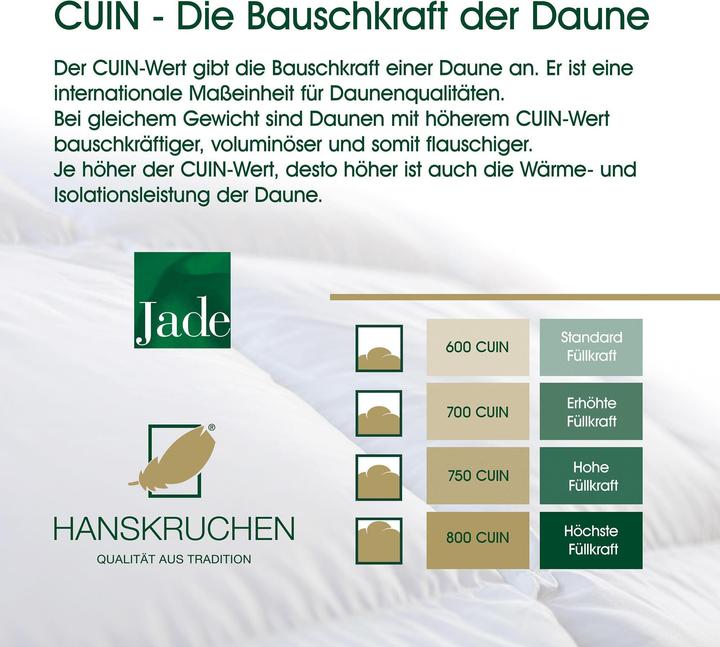 Actual product image Hanskruchen Jade (820 g, 155 x 200 cm)