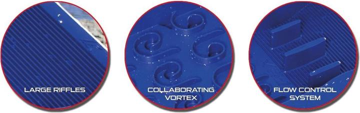 Produktbild XP Pack Rampe VS-1 + Starter Kit