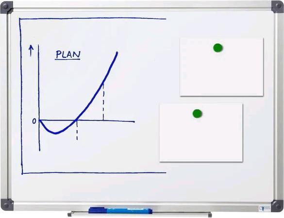Actual product image Office Marshal Whiteboard (120 x 240 cm)