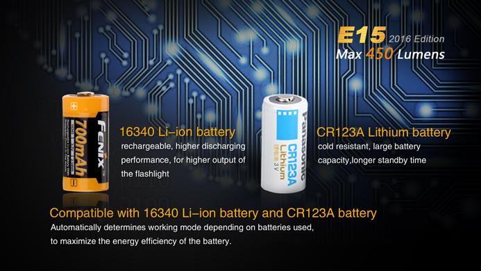 Produktbild Fenix E15 (5.96 cm, 450 lm)
