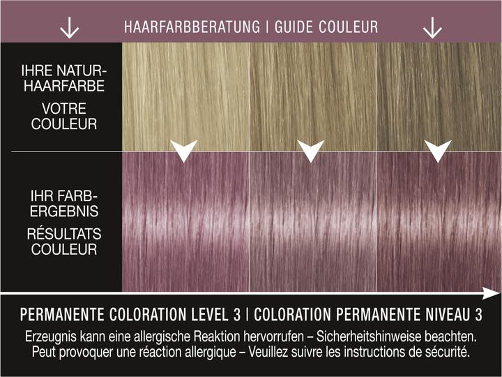 Produktbild Syoss Permanente Coloration (8_23 Lavender Crystal)