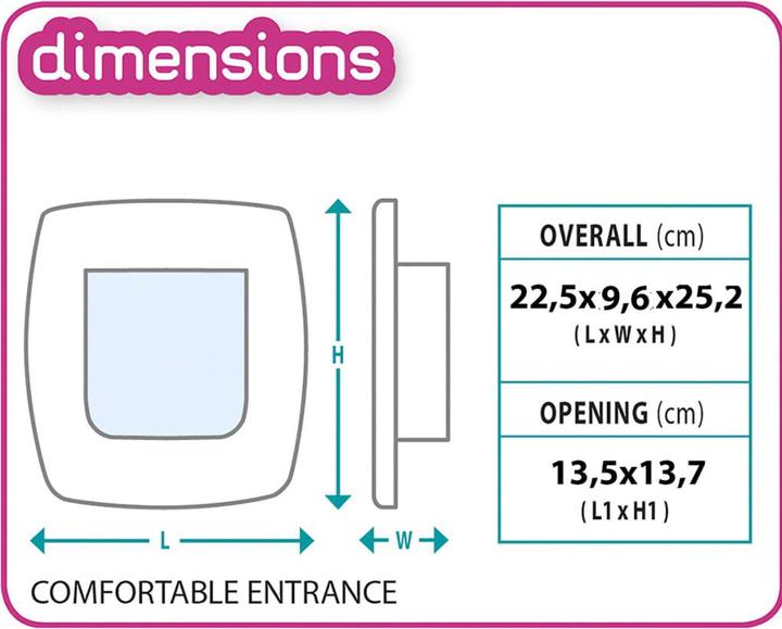 Immagine prodotto Ferplast Porta gatto Swing 5T 4 vie bianco (Gattaiola manuale)