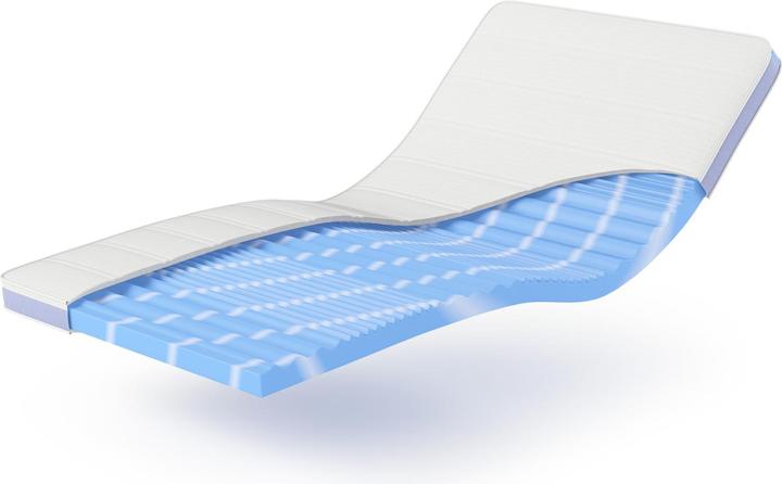 Produktbild Mara Vital Surf 100 (90 x 190 cm)
